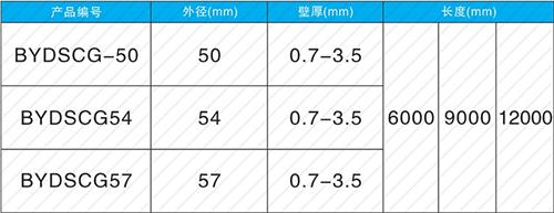 通山承插式声测管现货规格尺寸
